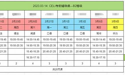 临阵磨枪英文-临阵磨刀英语怎么说