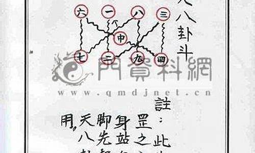 步斗踏罡的意思-步斗踏罡残局