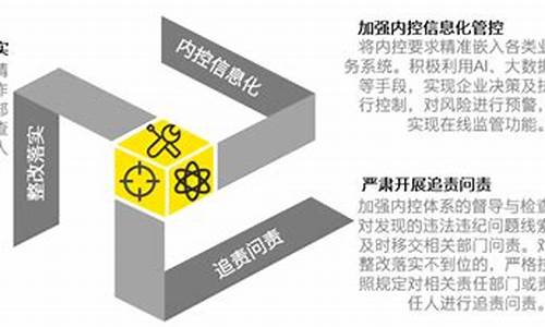 革故鼎新行稳致远-革故鼎新鼎的意思