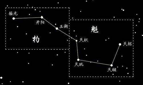 斗转星移是什么意思啊转-斗转星移是指什么意思