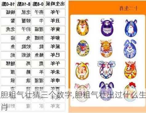 胆粗气壮猜三个数字,胆粗气壮出过什么生肖