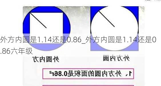 外方内圆是1.14还是0.86_外方内圆是1.14还是0.86六年级