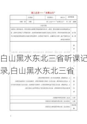 白山黑水东北三省听课记录,白山黑水东北三省