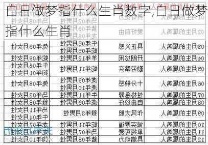 白日做梦指什么生肖数字,白日做梦指什么生肖