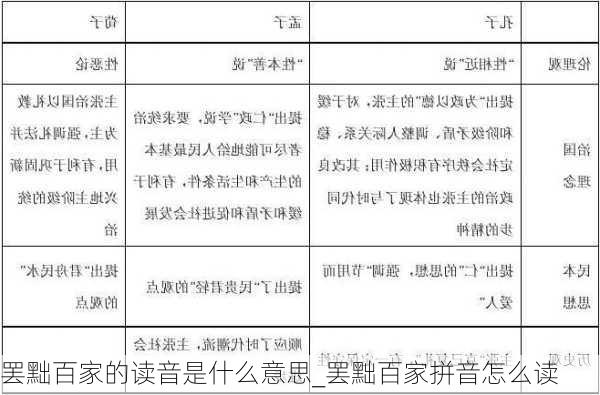 罢黜百家的读音是什么意思_罢黜百家拼音怎么读