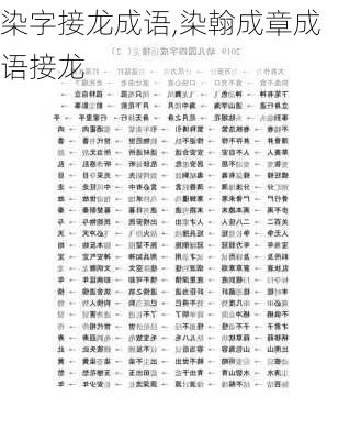 染字接龙成语,染翰成章成语接龙