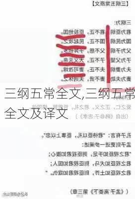 三纲五常全文,三纲五常全文及译文