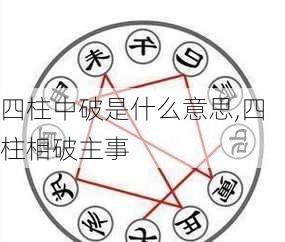 四柱中破是什么意思,四柱相破主事