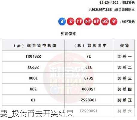 要_投传而去开奖结果