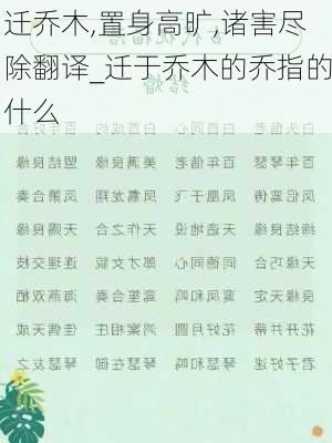 迁乔木,置身高旷,诸害尽除翻译_迁于乔木的乔指的什么