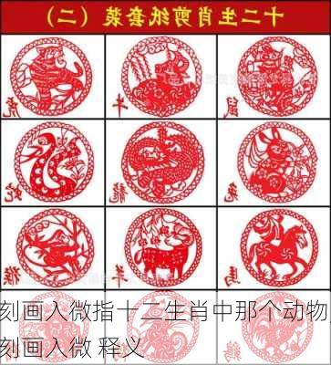 刻画入微指十二生肖中那个动物,刻画入微 释义