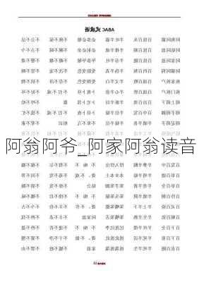 阿翁阿爷_阿家阿翁读音