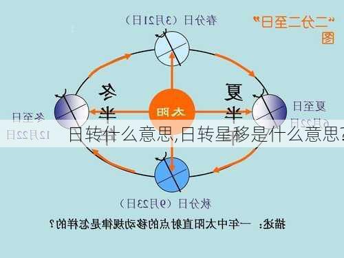 日转什么意思,日转星移是什么意思?